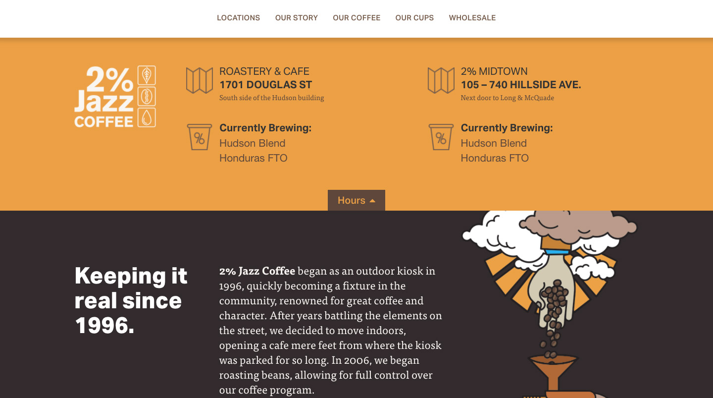 2 Percent Jazz Website
