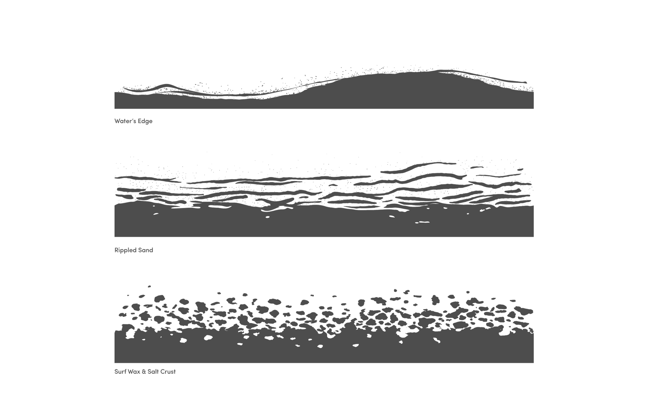 Custom Design Content Dividers